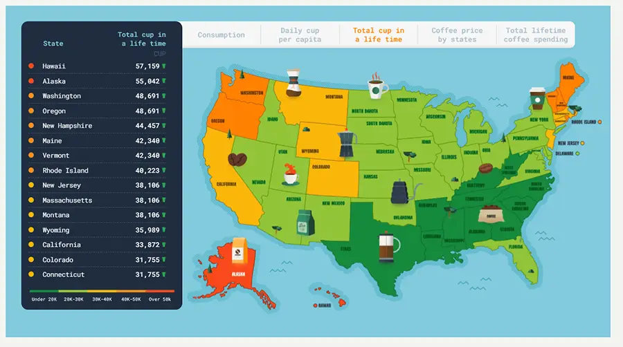 Graphiques des états américains en consommation de café