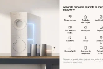 appareils ménagers multi-scénarios