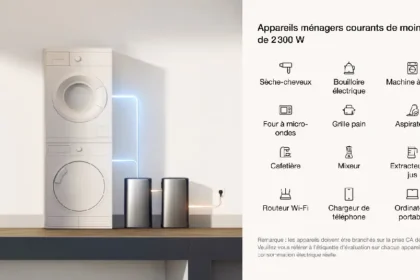 appareils ménagers multi-scénarios