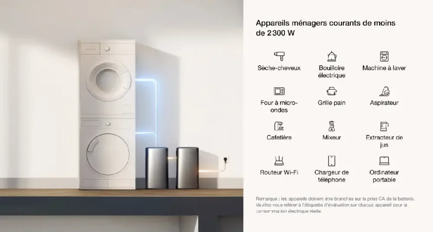 appareils ménagers multi-scénarios