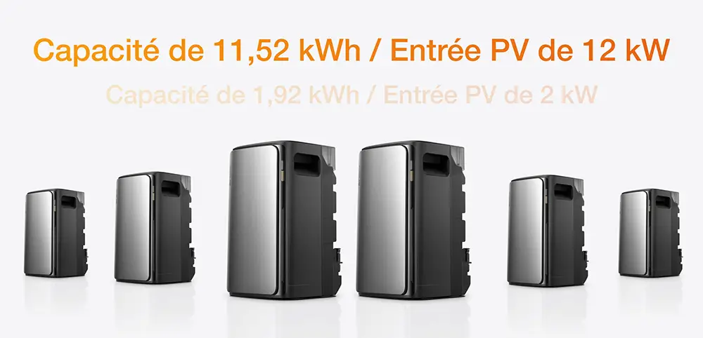 blocs d'alimentation externes