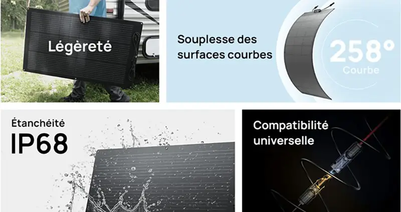 caractéristiques ecoflow