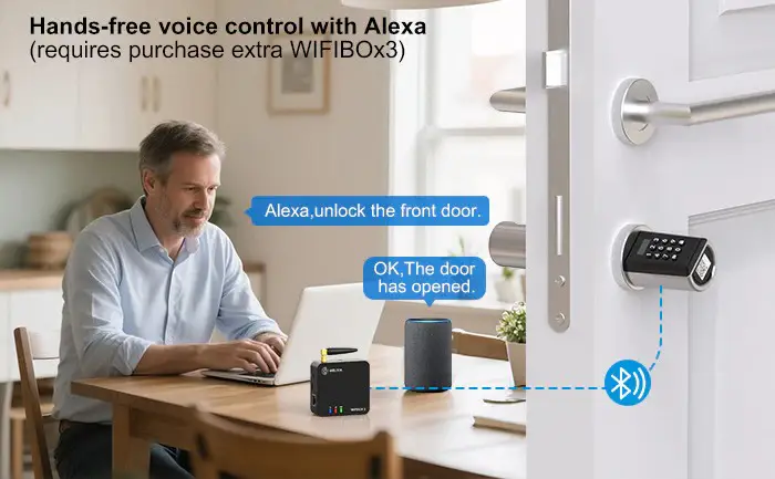 serrure contrôlée avec Alexa