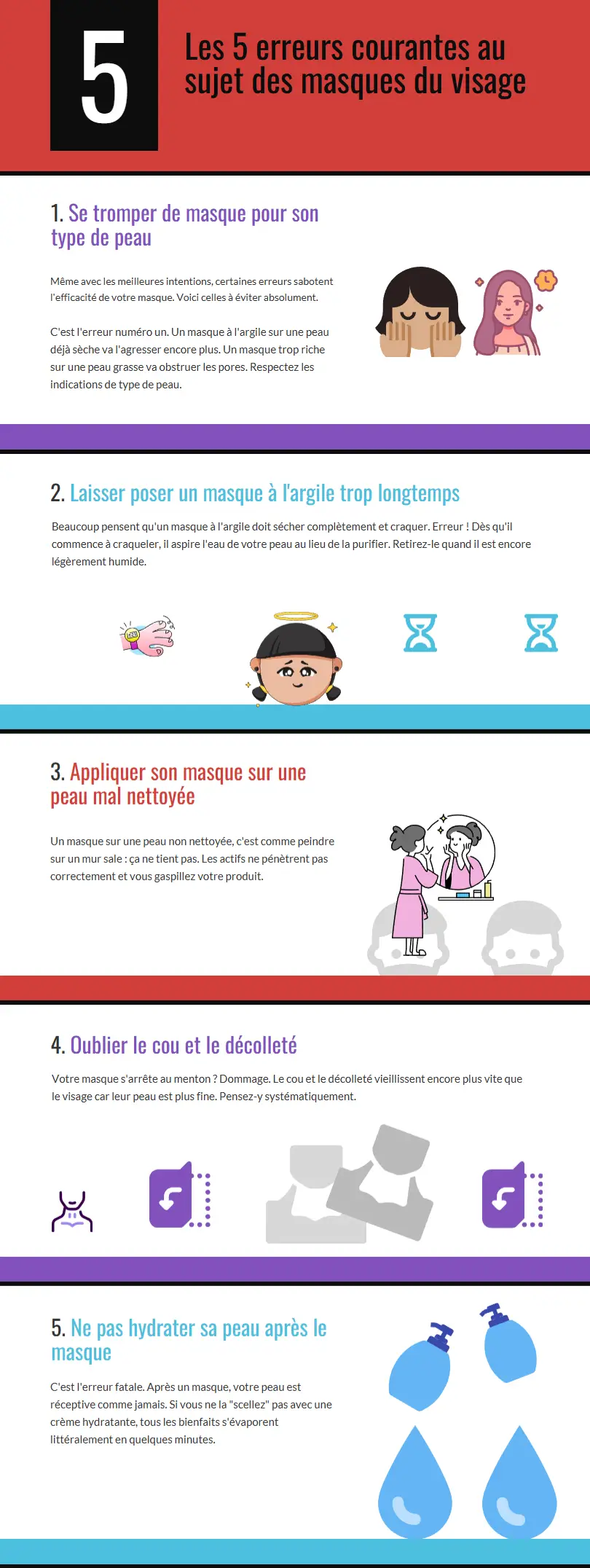 Infographie résumant les 5 erreurs courantes à éviter avec les masques visage