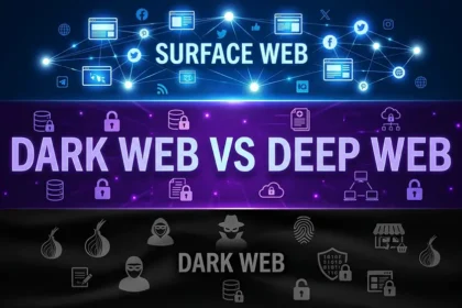Illustration Les trois couches d'Internet - Surface Web, Deep Web et Dark Web